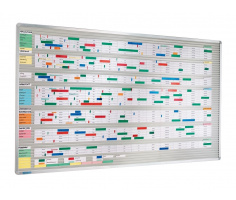 VisiPlan Stripe-planning Insert Board Set